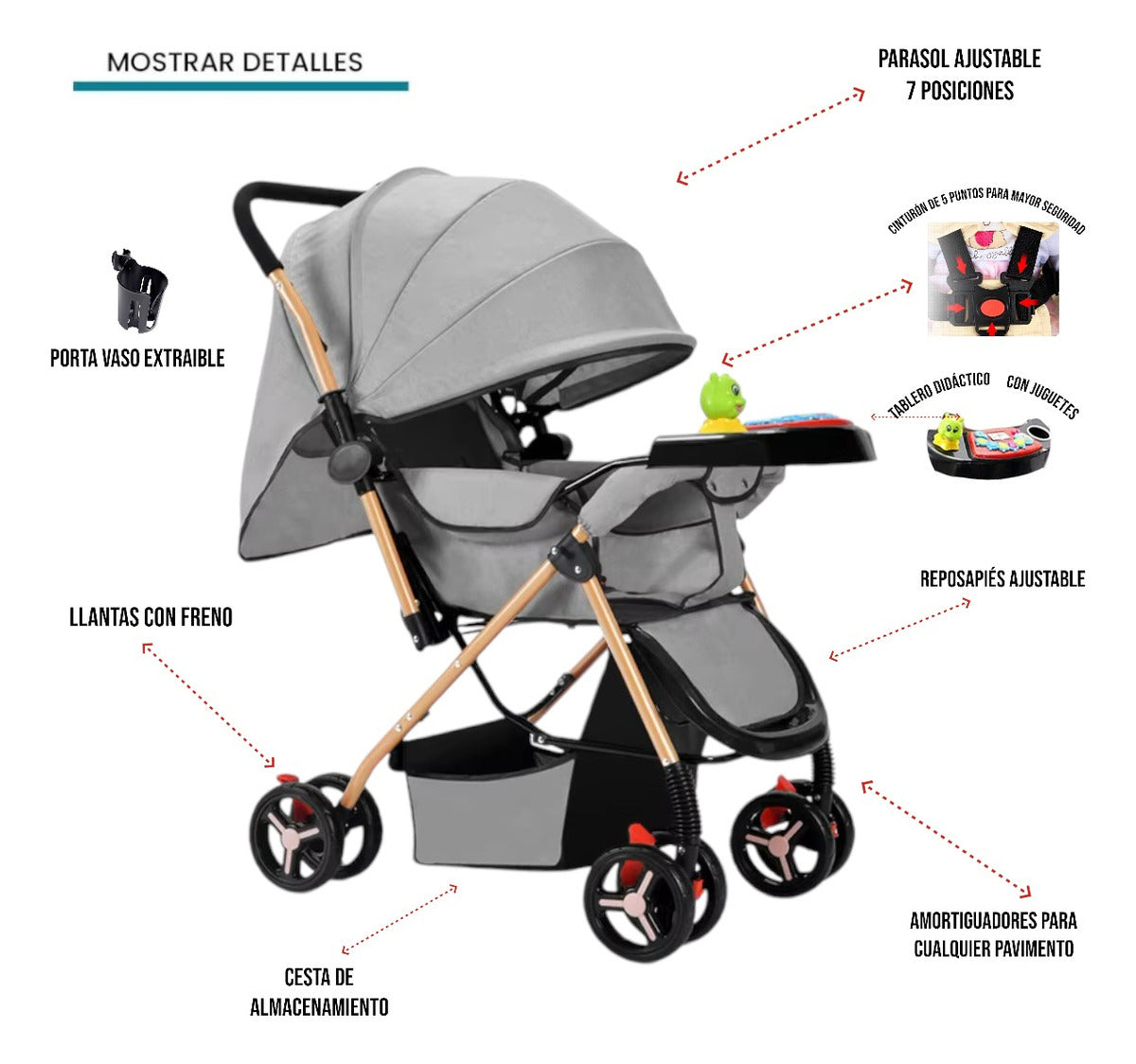 COCHE REVERSIBLE PARA BEBES MULTIFUNCION